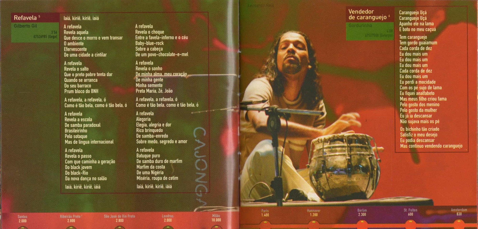 Gilberto Gil - Quanta Gente Veio Ver: Ao Vivo encarte