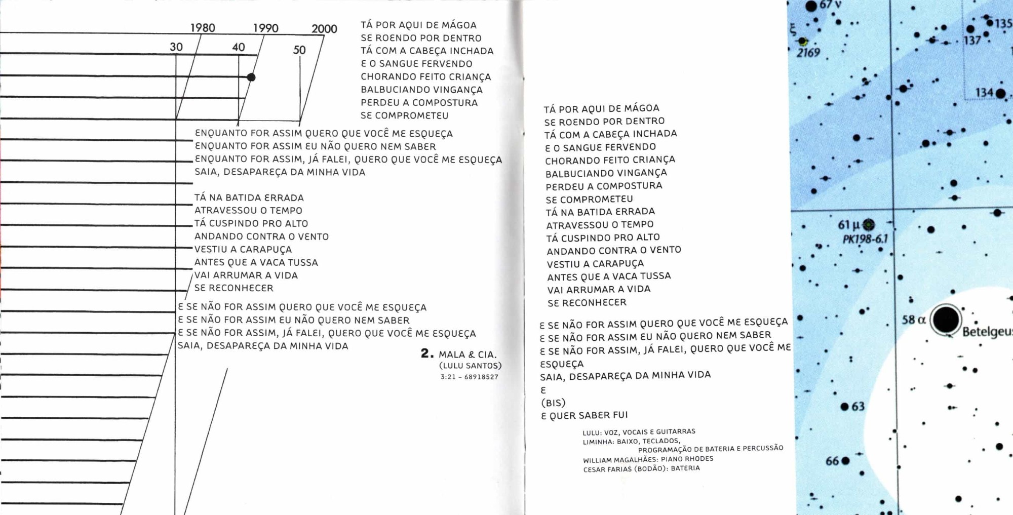 Lulu Santos - Calendário encarte