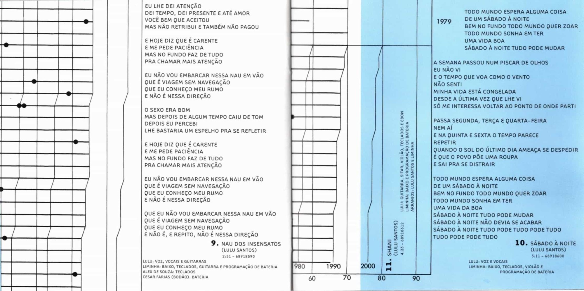 Lulu Santos - Calendário encarte